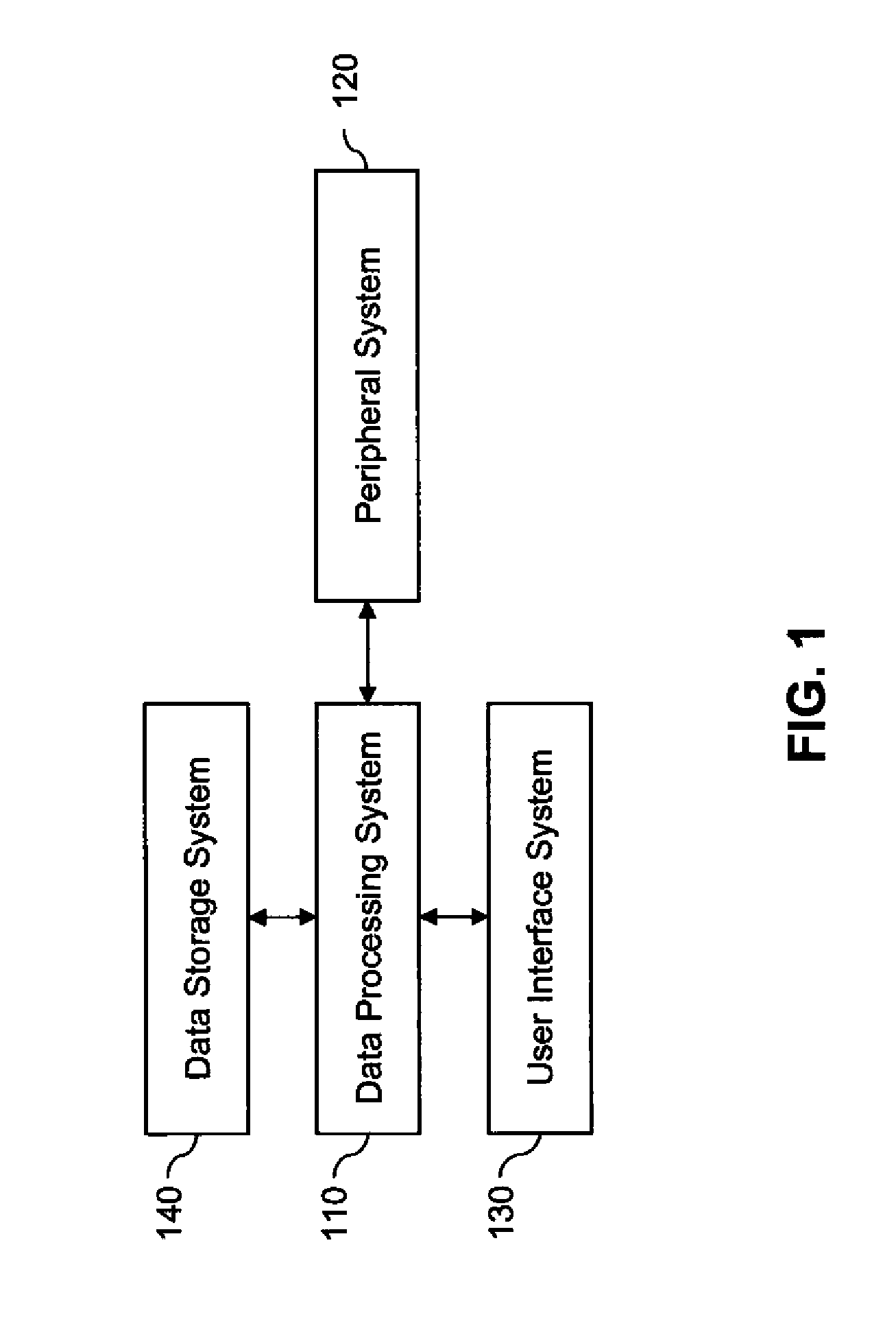 Method for fast scene matching