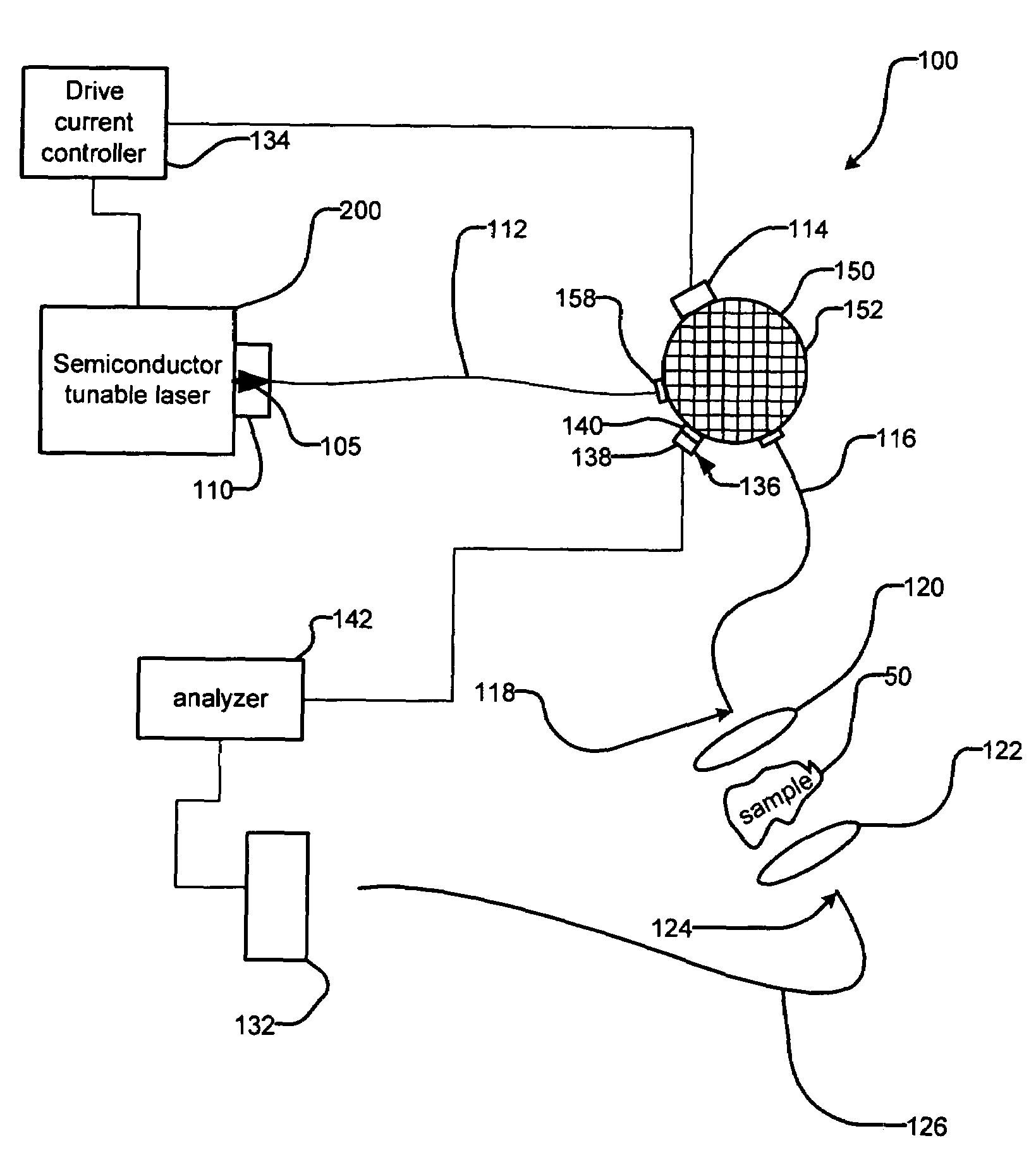 Method and system for reducing parasitic spectral noise in tunable semiconductor source spectroscopy system