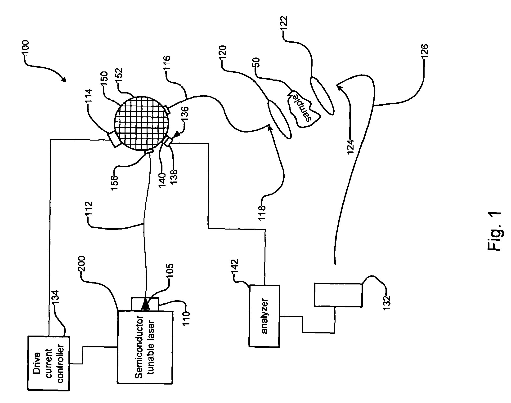 Method and system for reducing parasitic spectral noise in tunable semiconductor source spectroscopy system