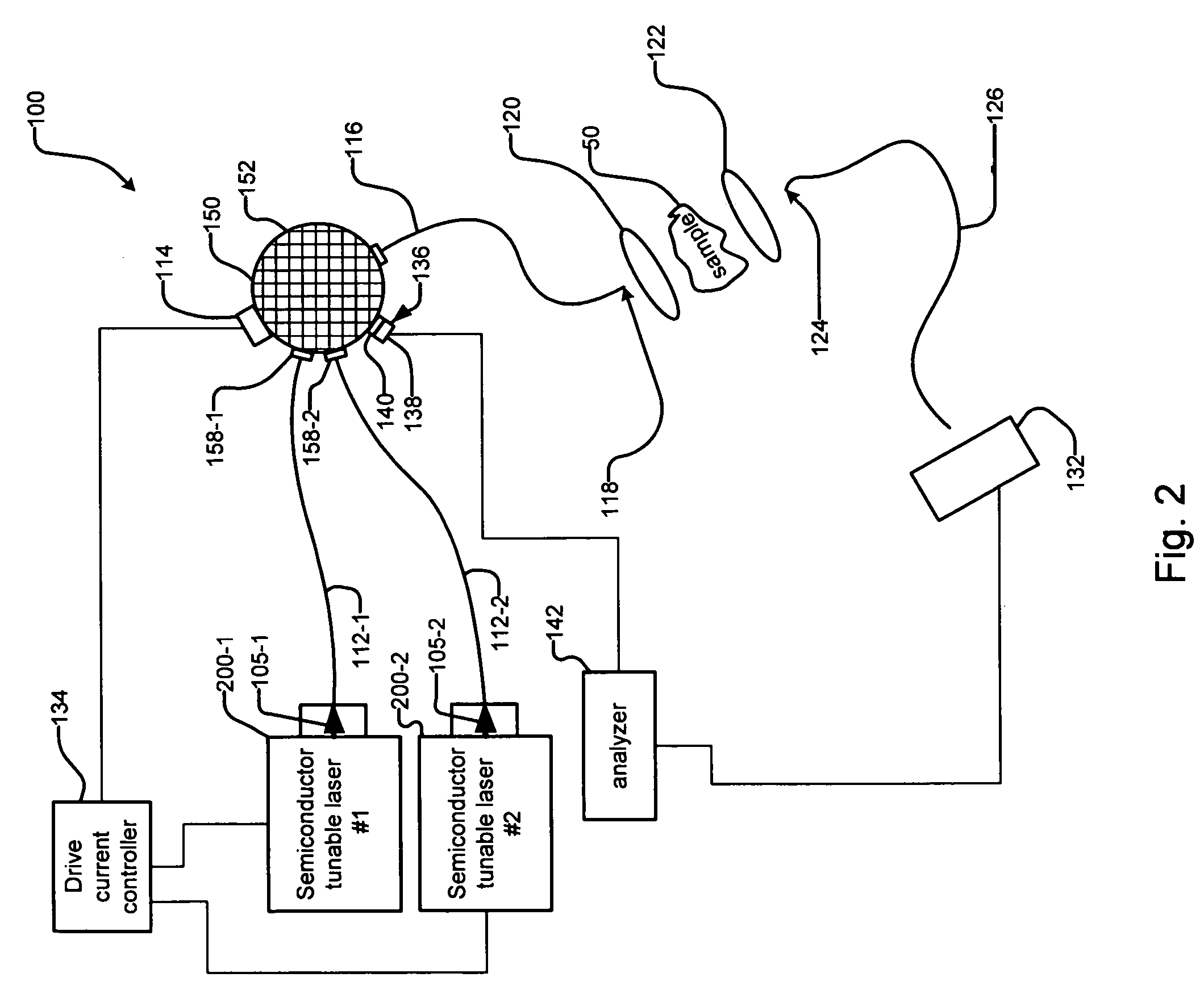 Method and system for reducing parasitic spectral noise in tunable semiconductor source spectroscopy system