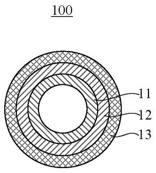 Pultrusion pipe and manufacturing method and equipment thereof