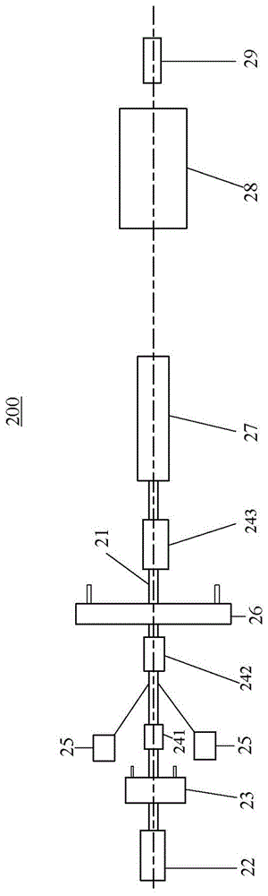 Pultrusion pipe and manufacturing method and equipment thereof