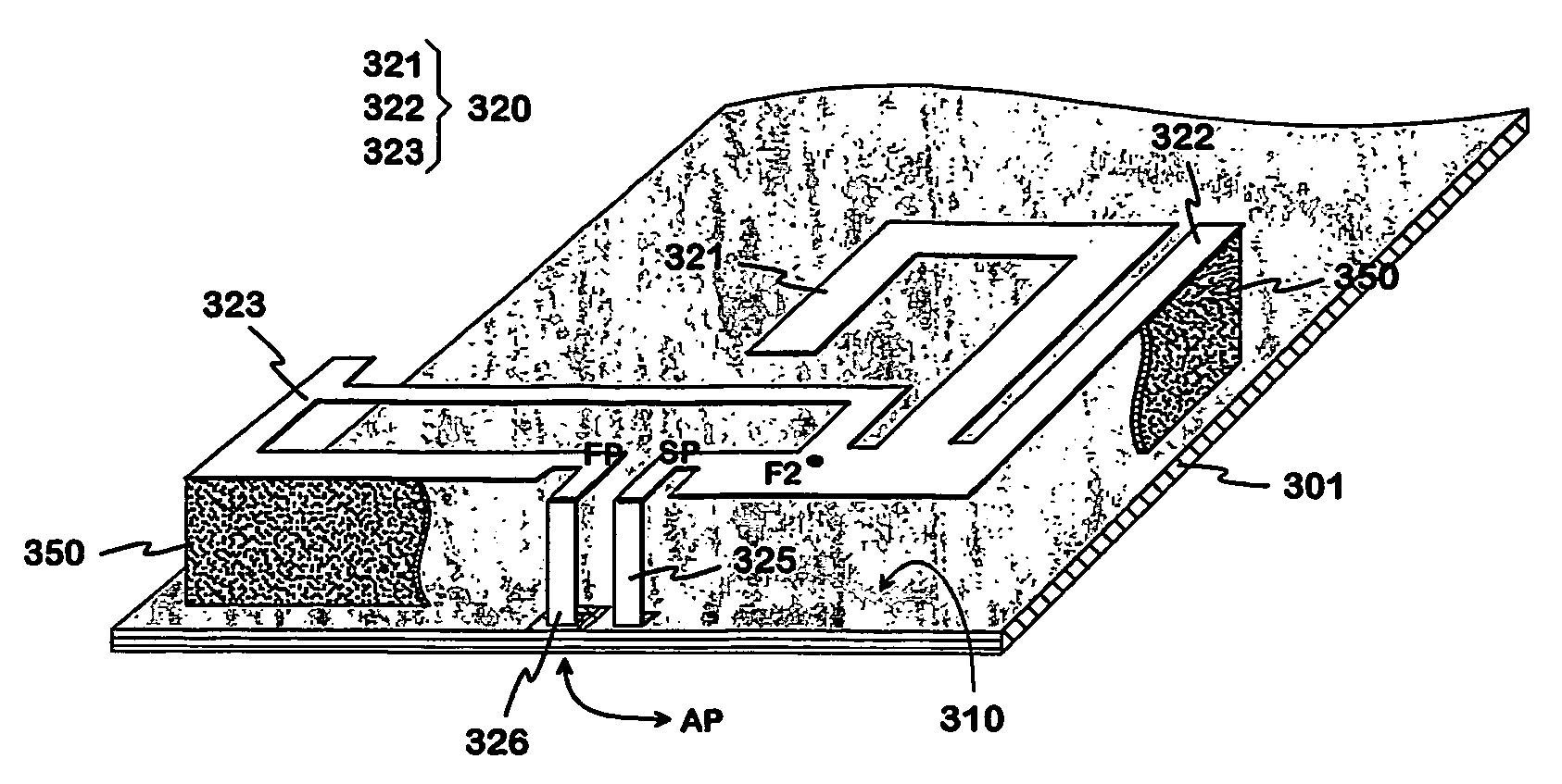 Multiband planar antenna