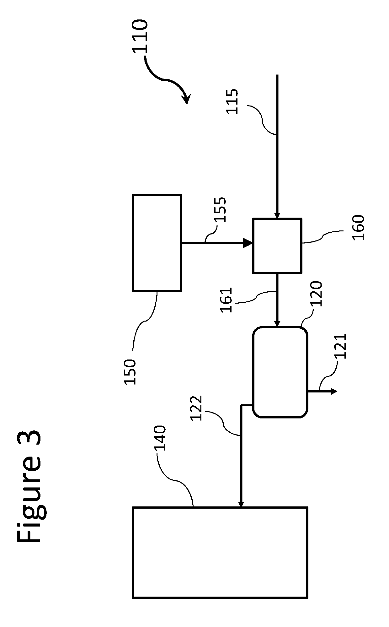 Processing of oil by steam addition