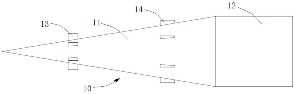 Air inlet and outlet connector device for annular radiator