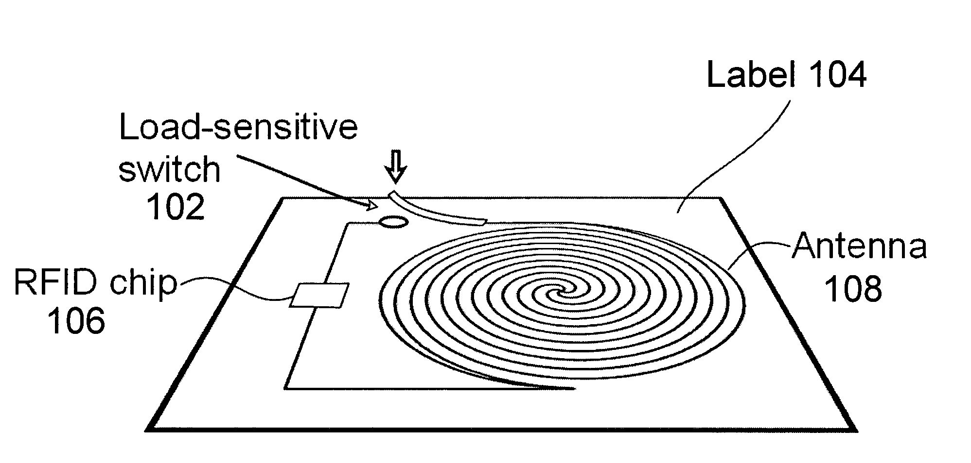 Activating a data tag by load or orientation or user control