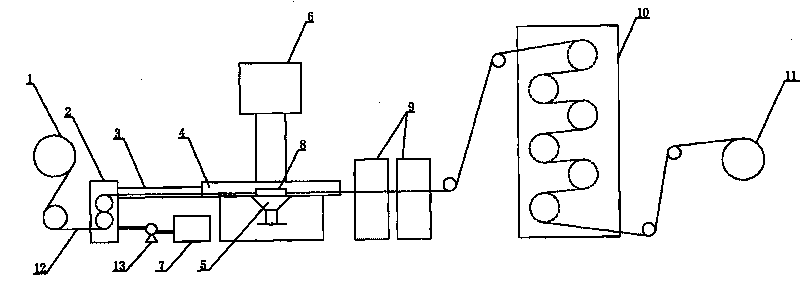 Porous membrane material continuous radiation grafting method and support equipment therefor