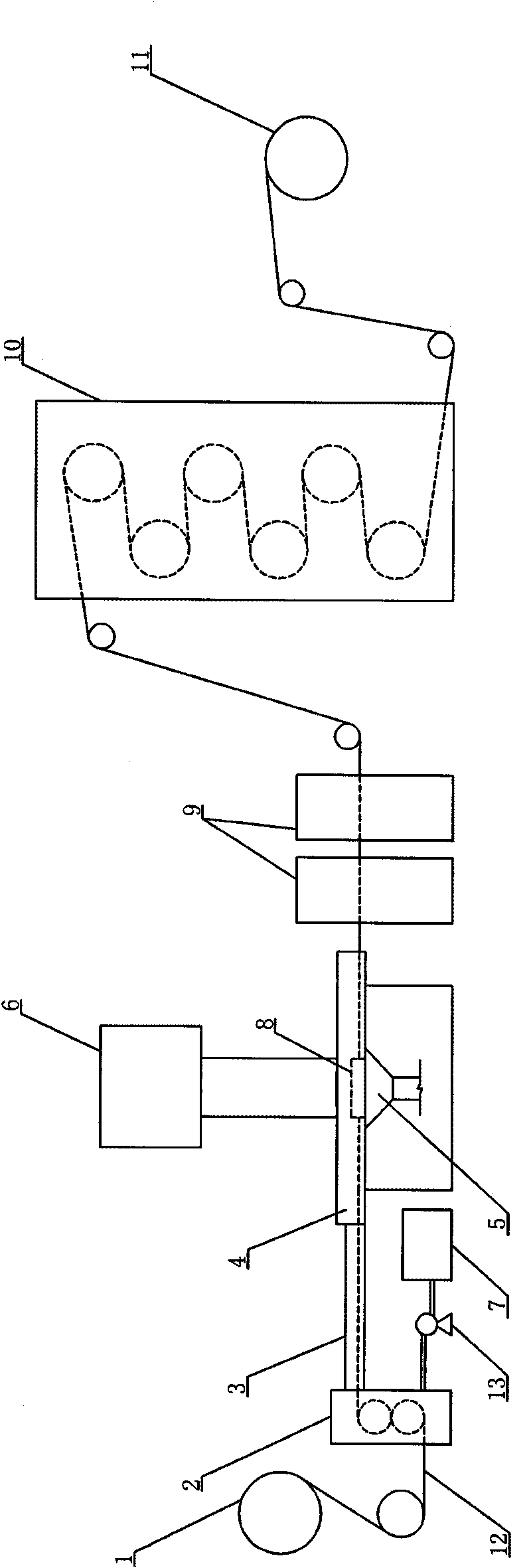 Porous membrane material continuous radiation grafting method and support equipment therefor