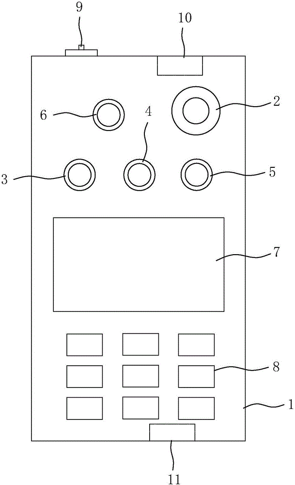 Handheld multifunctional intelligent operation device