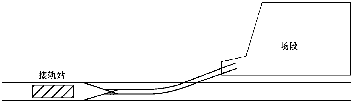 Arrangement structure adopting turnout and field segment parallel connection for urban rail transit