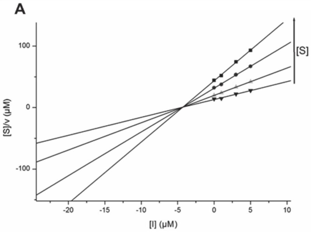 A chalcone compound and its preparation method from buttercup thorn