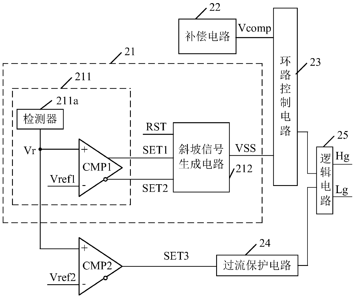 Control circuit, control method and harmonic converter