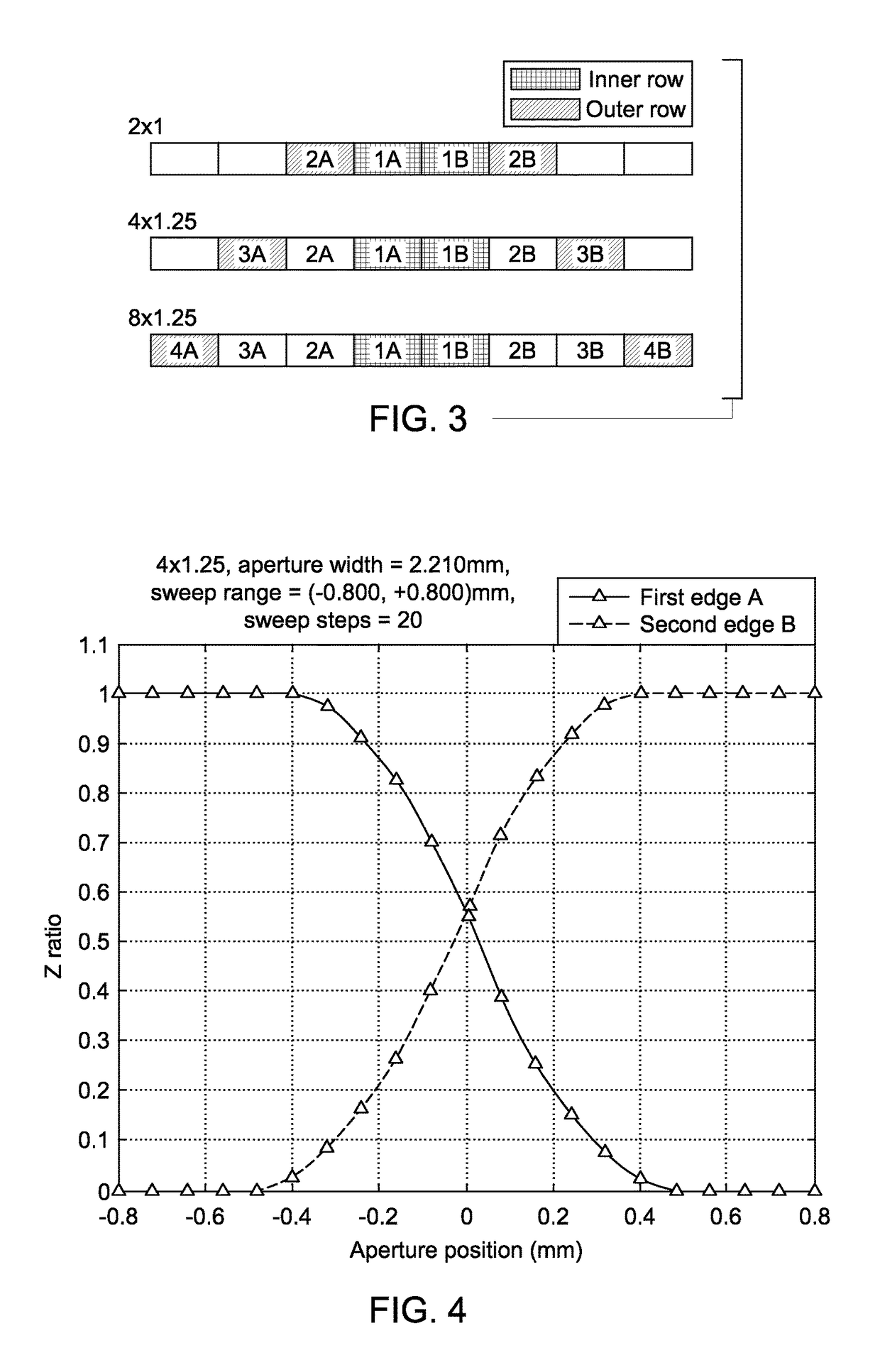 Collimator for use in a CT system