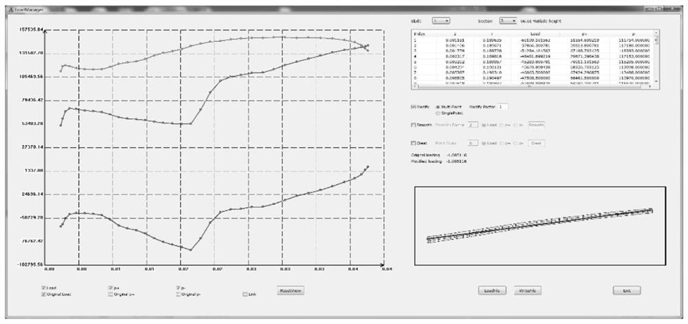 Inverse problem design method for quasi-s1 flow surface of axial flow compressor