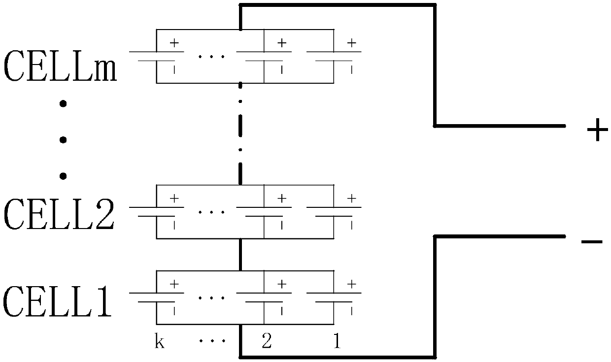 A method for compound equalization control of power battery pack