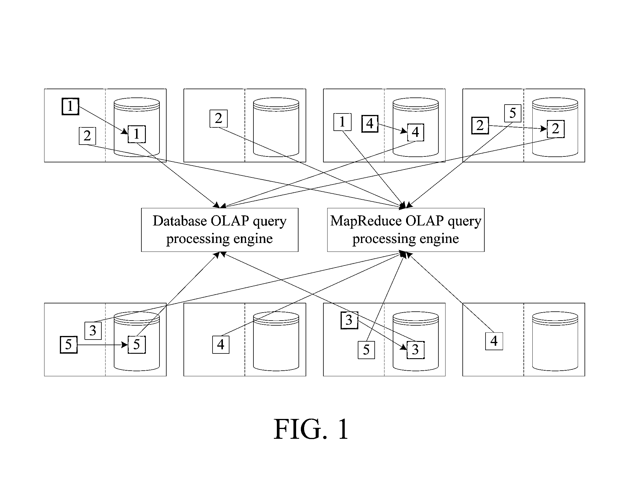 OLAP Query Processing Method Oriented to Database and HADOOP Hybrid Platform