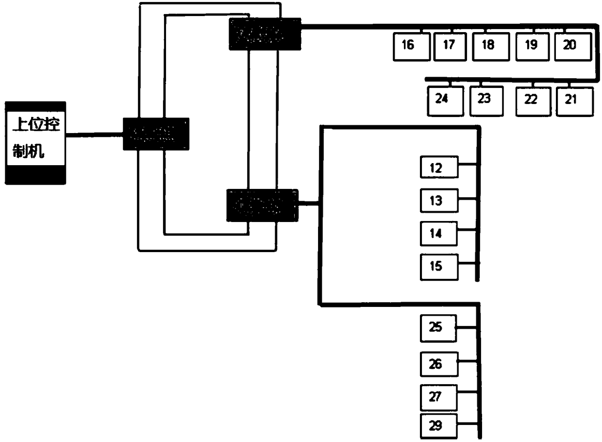 A composite optical fiber communication system based on PROFIBUS bus