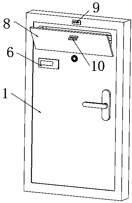 Security door with air purifying function