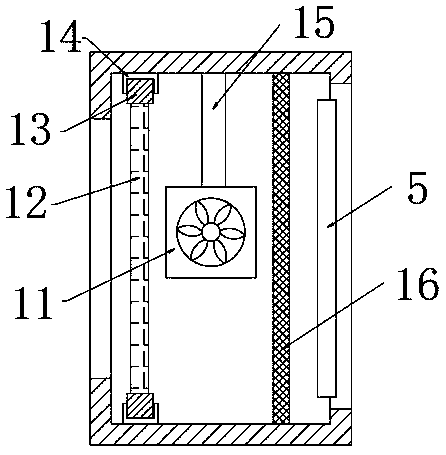 Security door with air purifying function