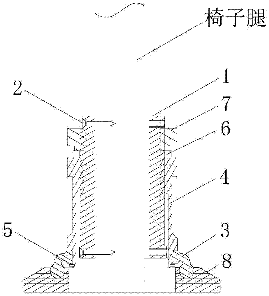 Manual Type Side Mounted Articulated Feet