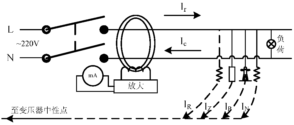 Comprehensive monitoring system and method for electrical safety of traffic signal device