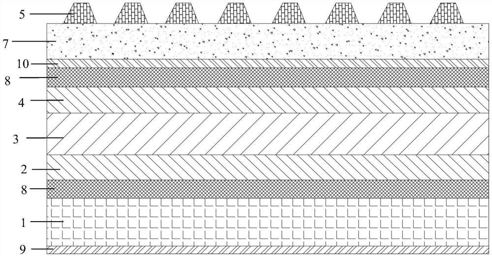 Tactile sensor based on pvdf piezoelectric film