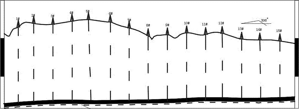 High-yield and high-efficiency working face gas ground mining method of low gas mine