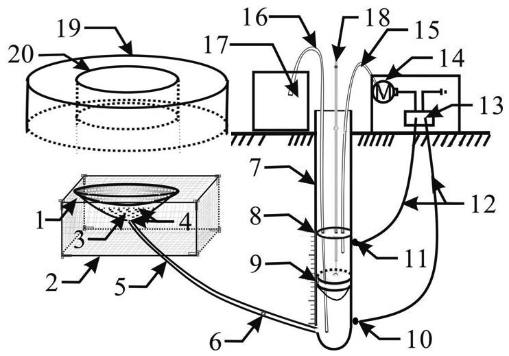 An in-situ soil column leaching test device and method