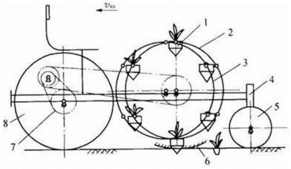 Hanging cup type planting device driving system based on DC brushless motor