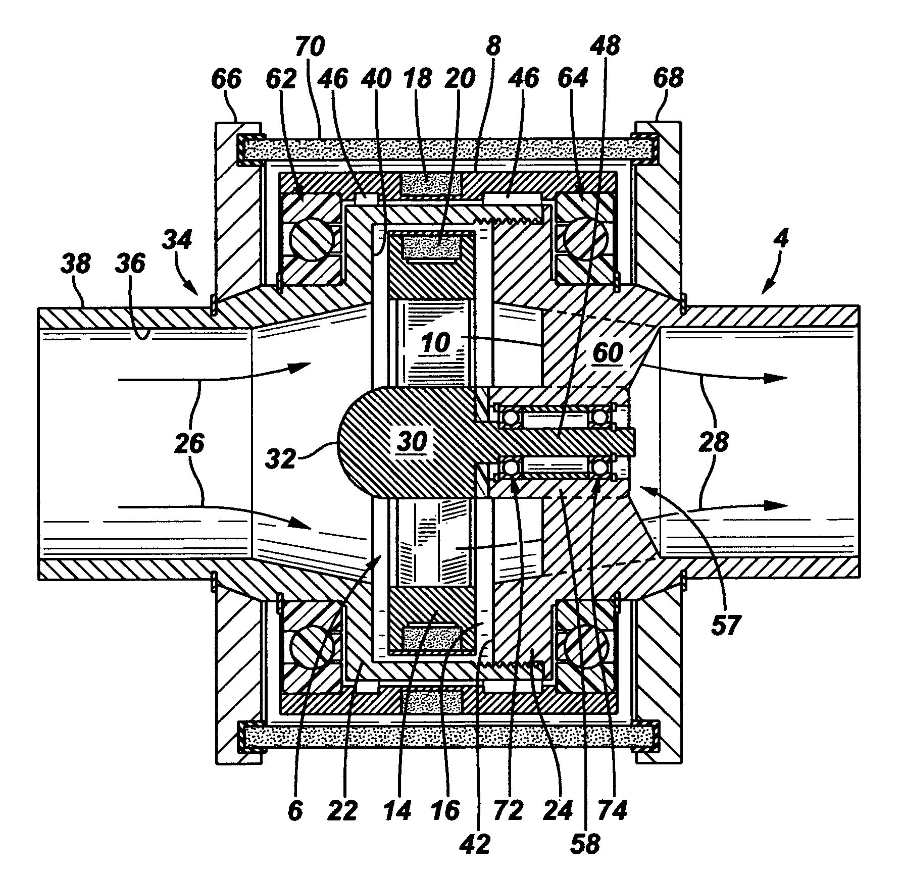 View around flow indicator