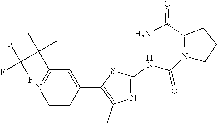 Methods for the treatment of neurofibromatosis