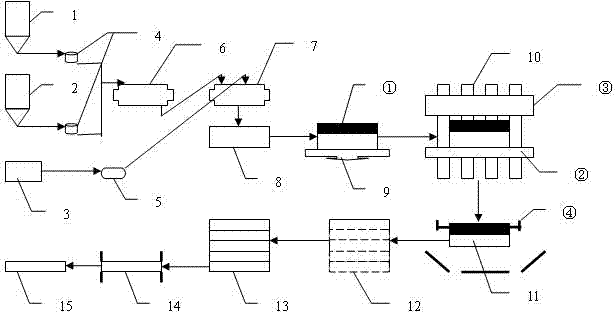 Production process and device for monotone purely inorganic artificial marble quarry stone