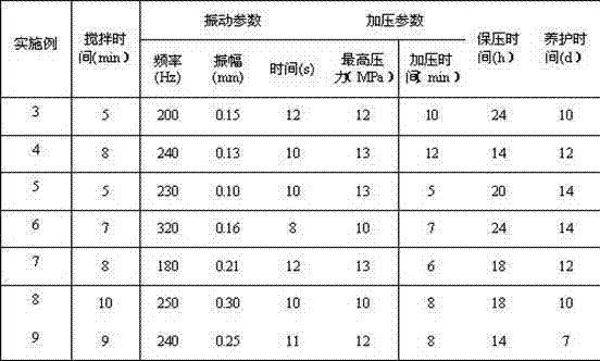 Production process and device for monotone purely inorganic artificial marble quarry stone