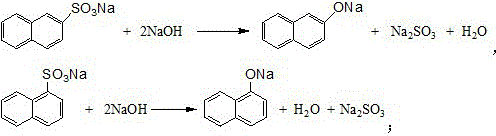 Synthetic process of naphthol