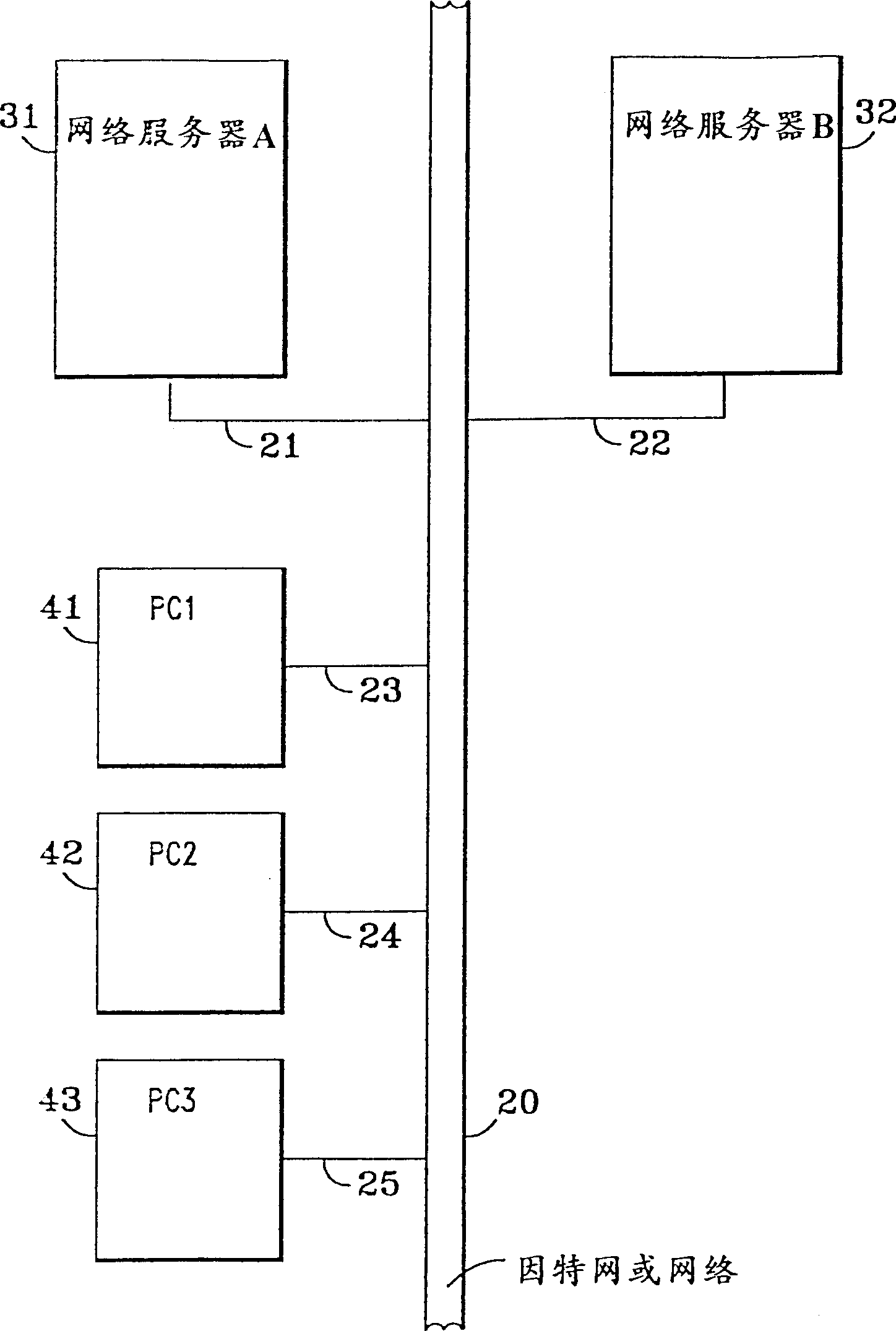 Method and device for installing alowed application program