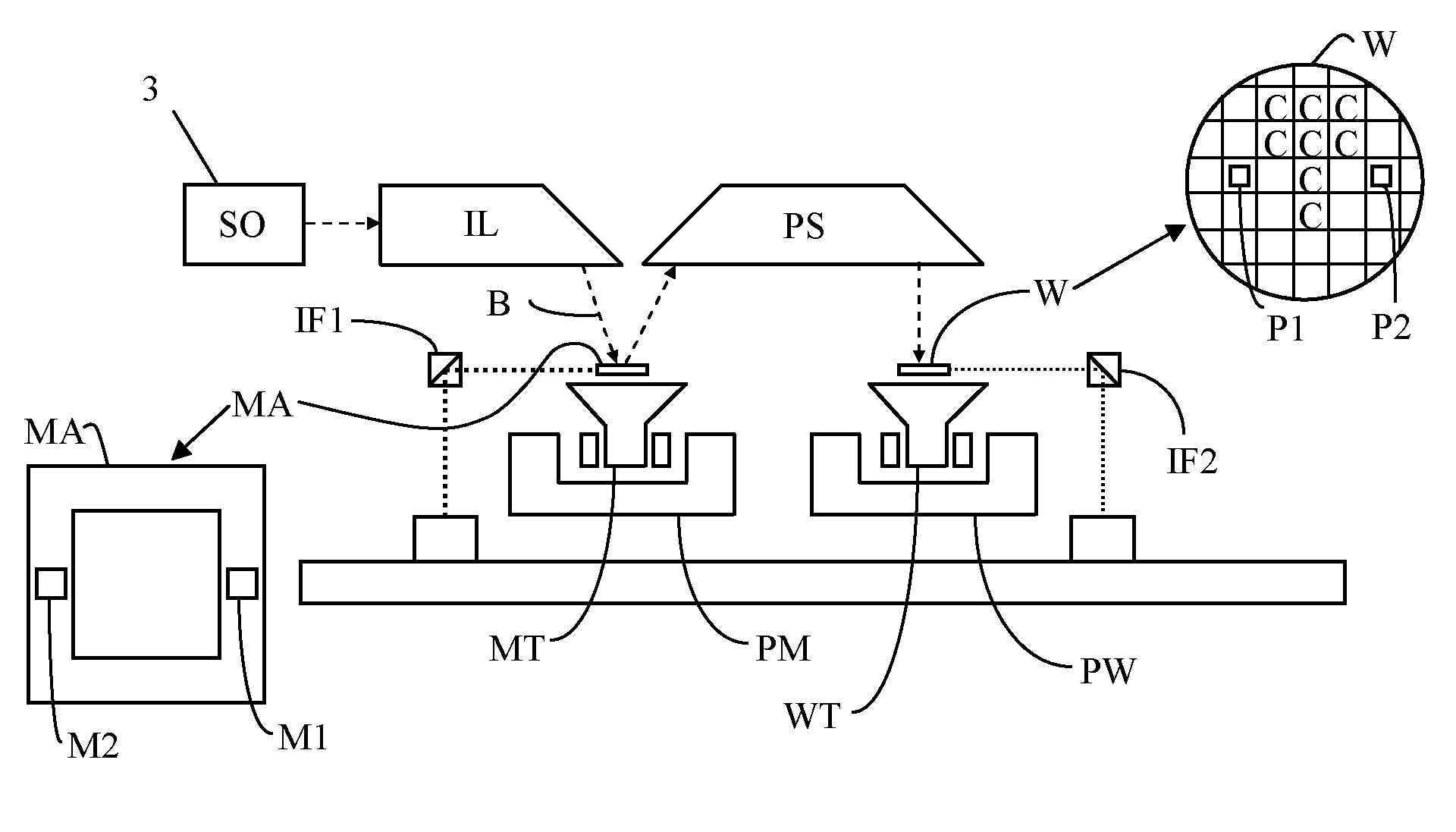 Optical element mount for lithographic apparatus