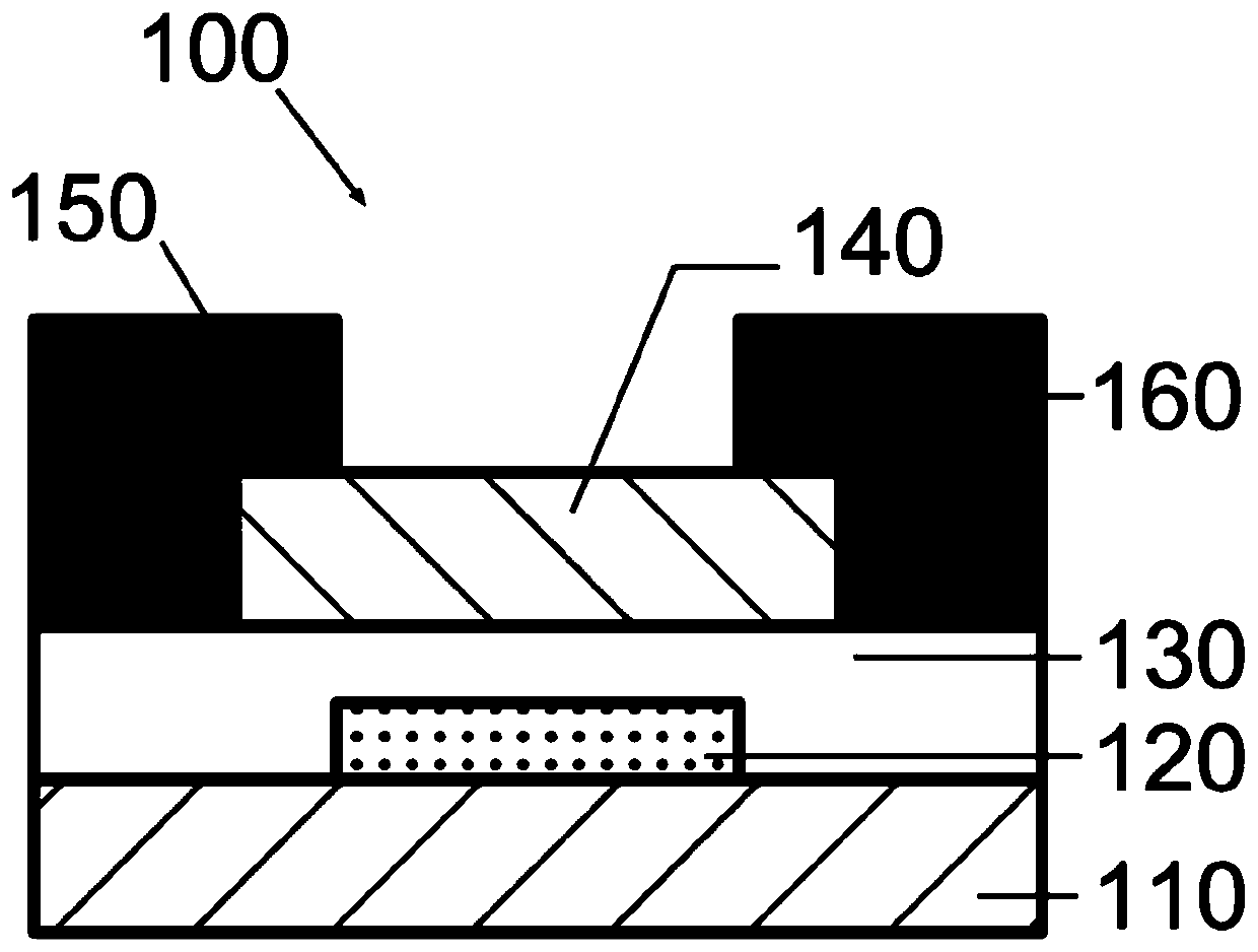 Deep-ultraviolet photoelectric detector of amorphous gallium oxide-based thin film transistor