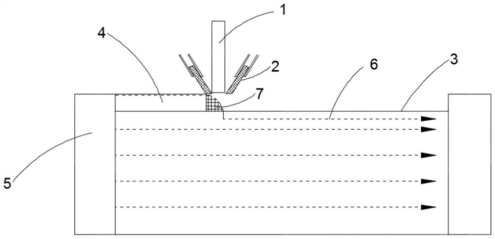 A Method of Improving the Utilization Rate of Laser Deposition Powder