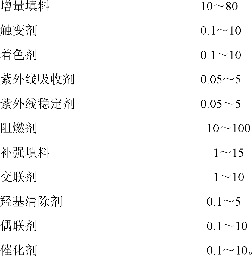 Monocomponent flame-retardant silane modified polyether sealant and preparation method thereof