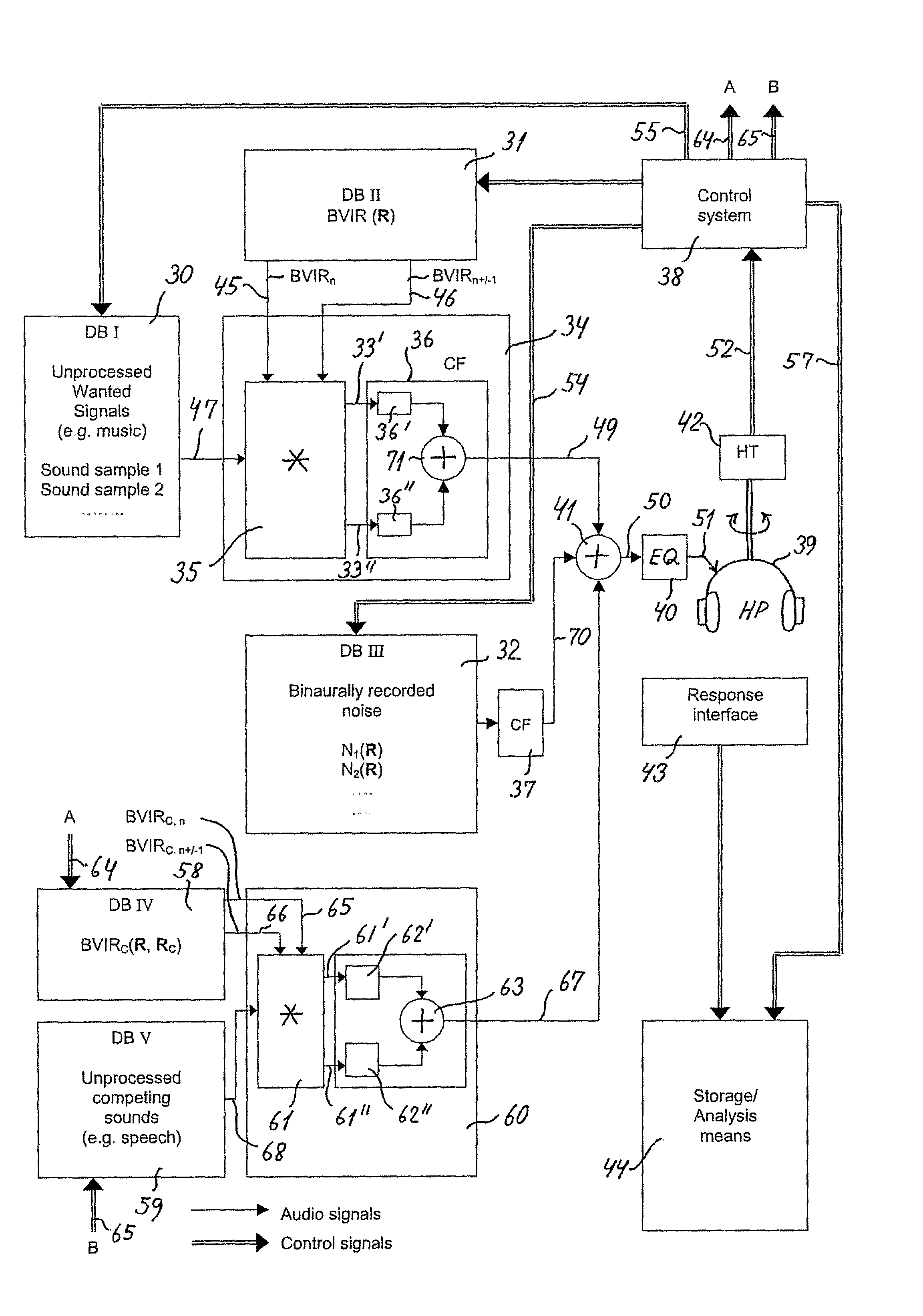 Recording, Synthesis And Reproduction Of Sound Fields In An Enclosure