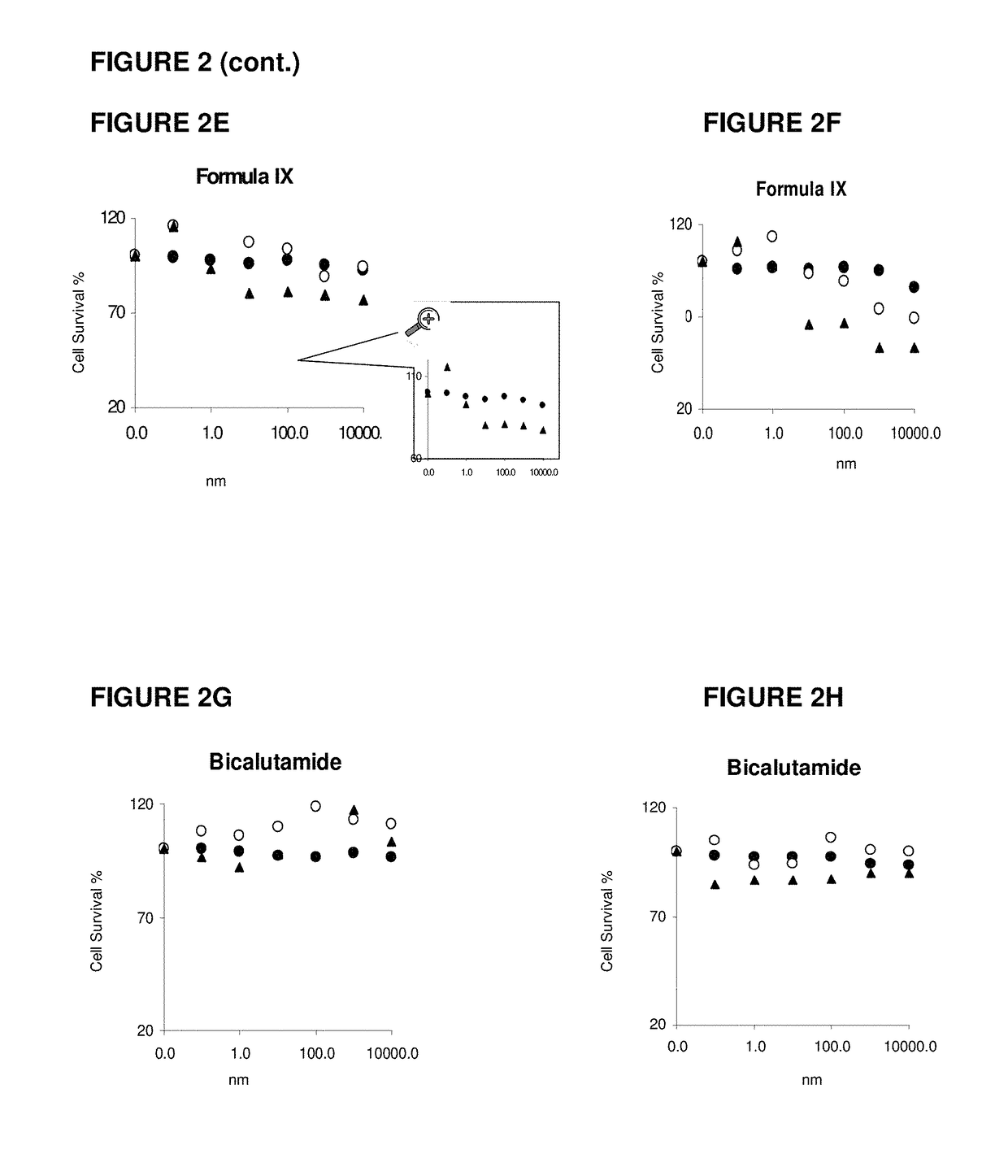 Method of treating androgen receptor (AR)-positive breast cancers with selective androgen receptor modulator (SARMs)