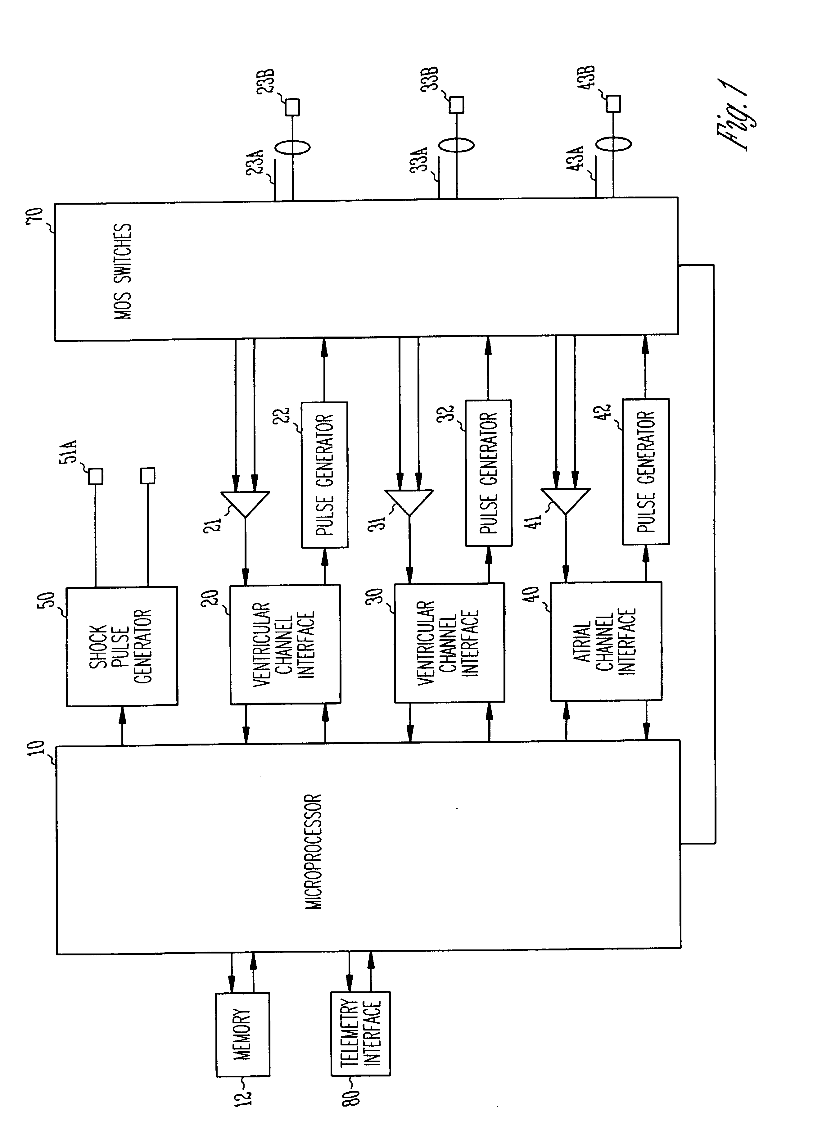 Cardiac rhythm management device with triggered diagnostic mode