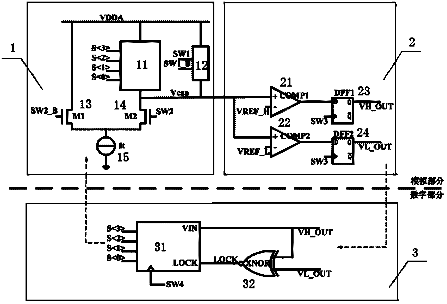 Frequency calibration circuit of active RC (Resistor-Capacitor) filter