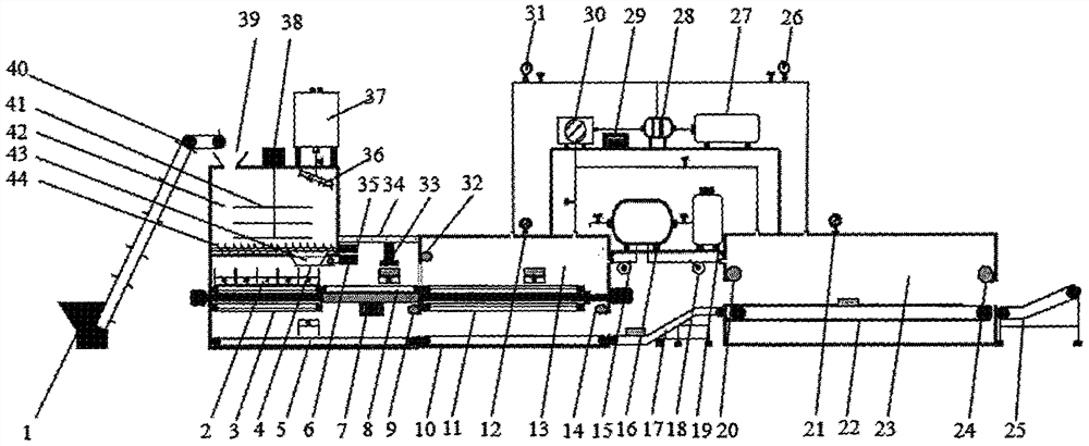 An operation method for making bricks by using a carbon dioxide carbonization device