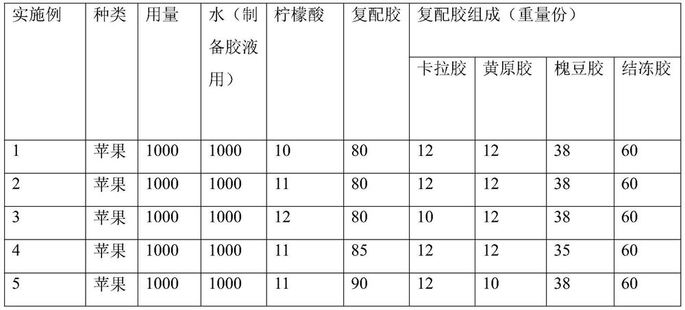 Fruit-grain-feeling apple functional beverage and preparation method thereof