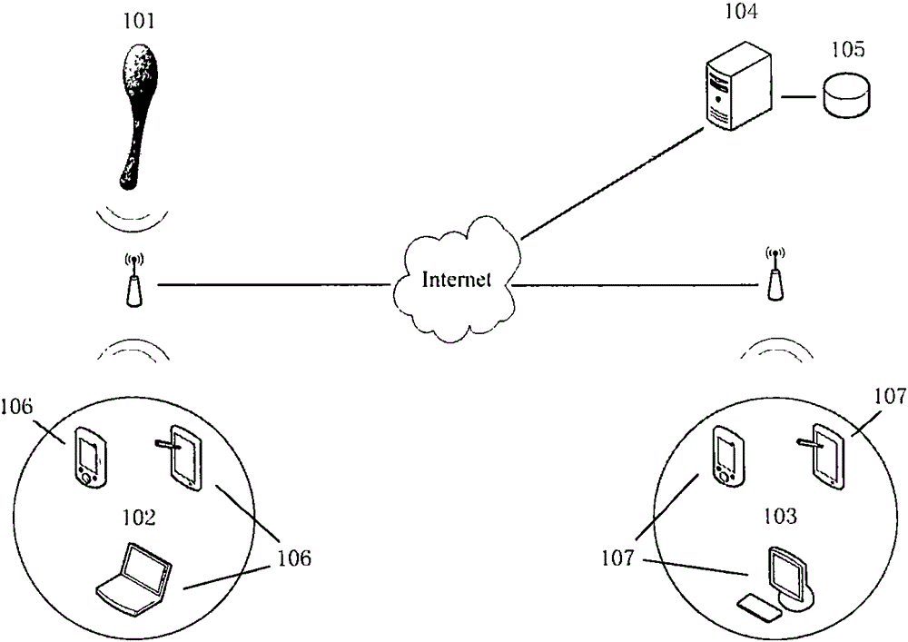 Intelligent system for exercising pelvic floor muscles