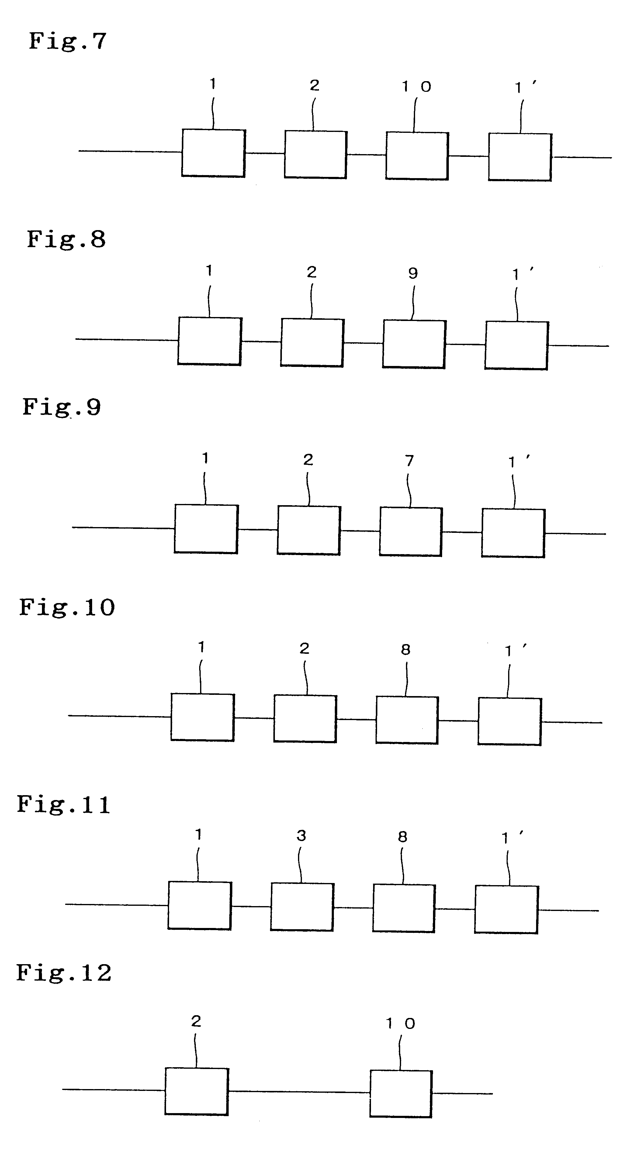 System for exhaust gas purification