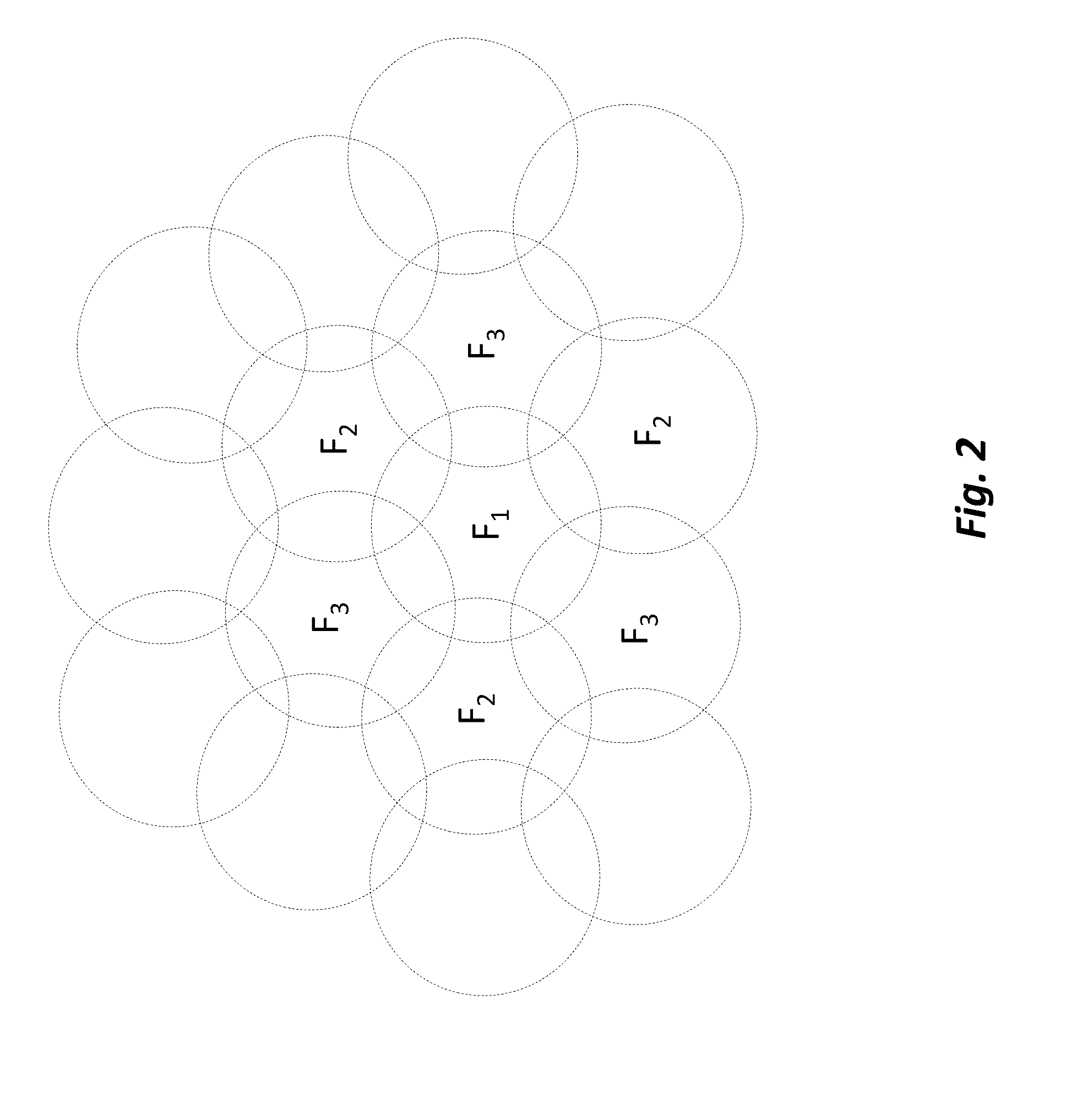 Systems and methods to coordinate transmissions in distributed wireless systems via user clustering