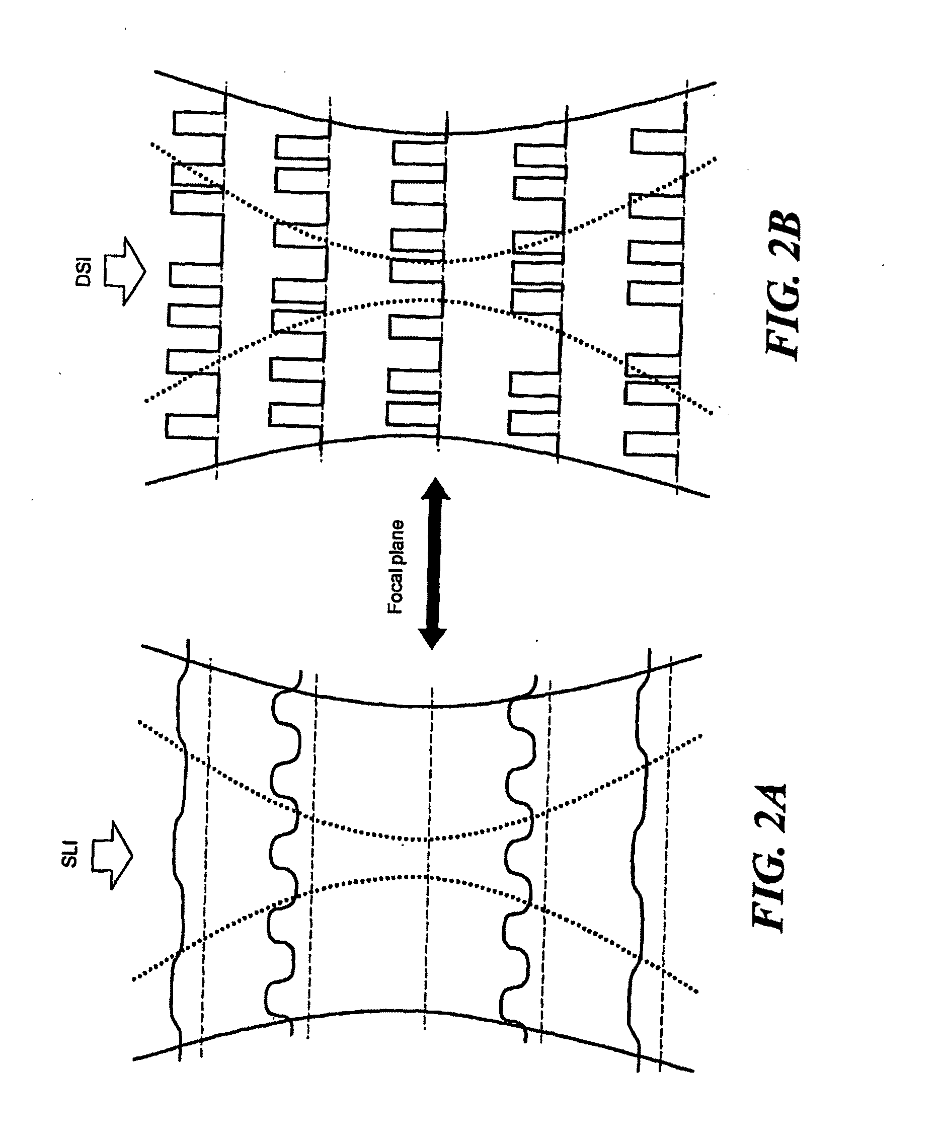 Imaging System Using Dynamic Speckle Illumination