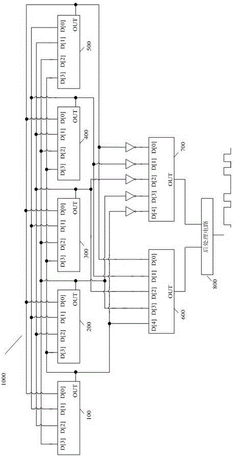 Digital-circuit-based true random number generator